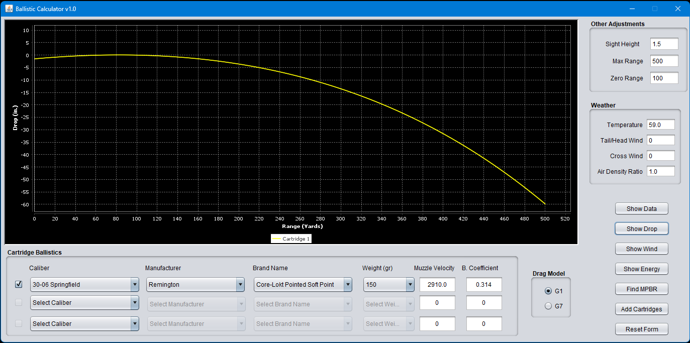 The original Ballistic Calculator v1.0 desktop application, a Java/Swing app showing a trajectory graph for a 30-06 Springfield load